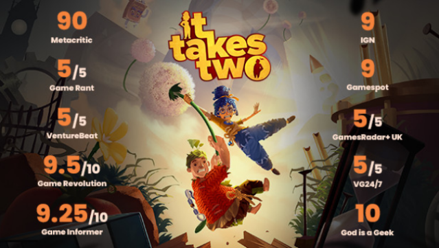 It Takes Two Free Download